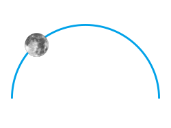 Mondgrafik